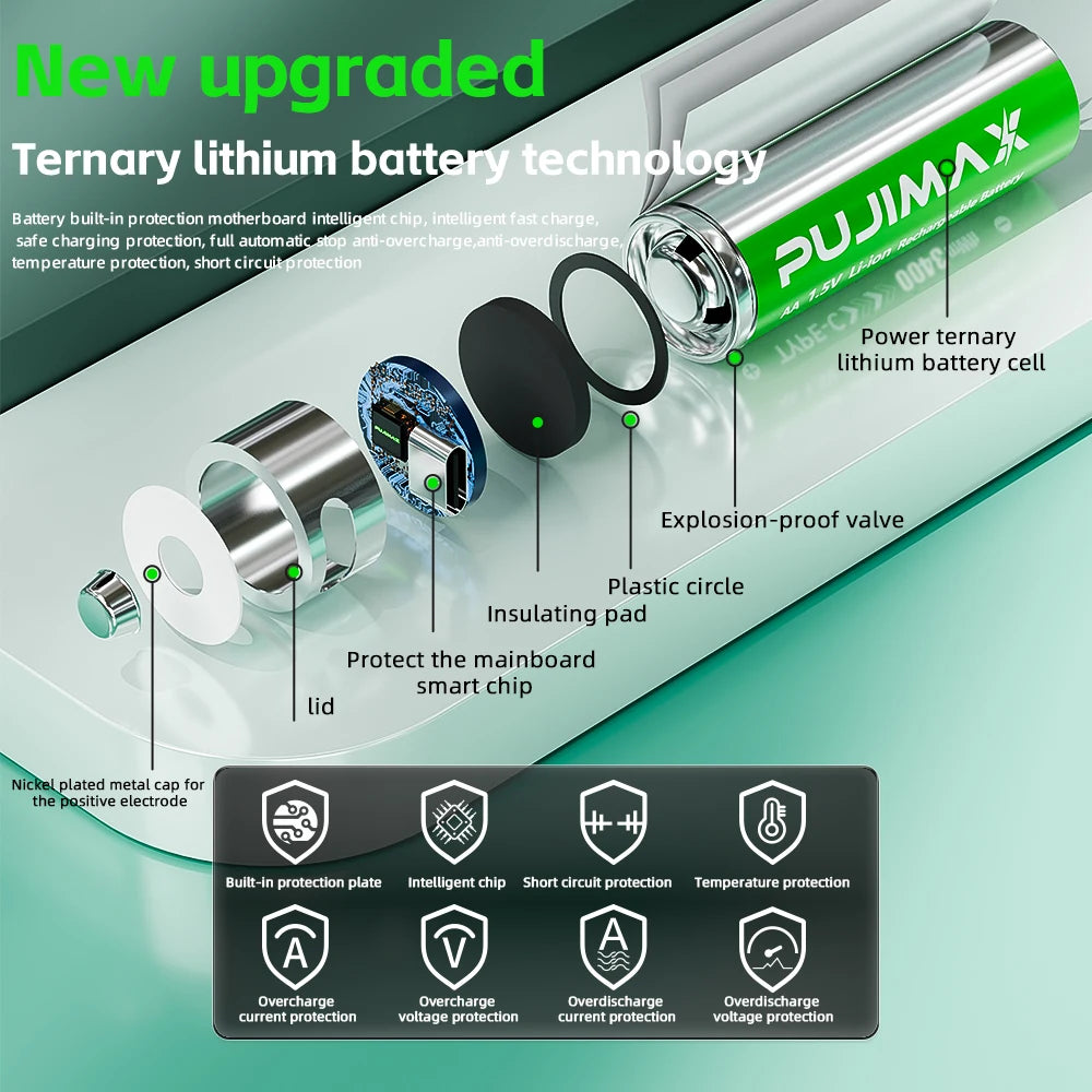Shoppikala PUJIMAX rechargeable AAA/AA lithium-ion battery with USB-C port, 3400mWh capacity, for remote controls and electric toys