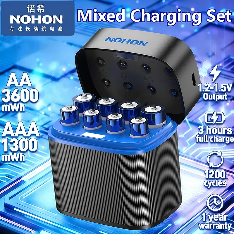Shoppikala NOHON rechargeable lithium AA and AAA batteries, high capacity 1.5V batteries for mouse and remote control devices.