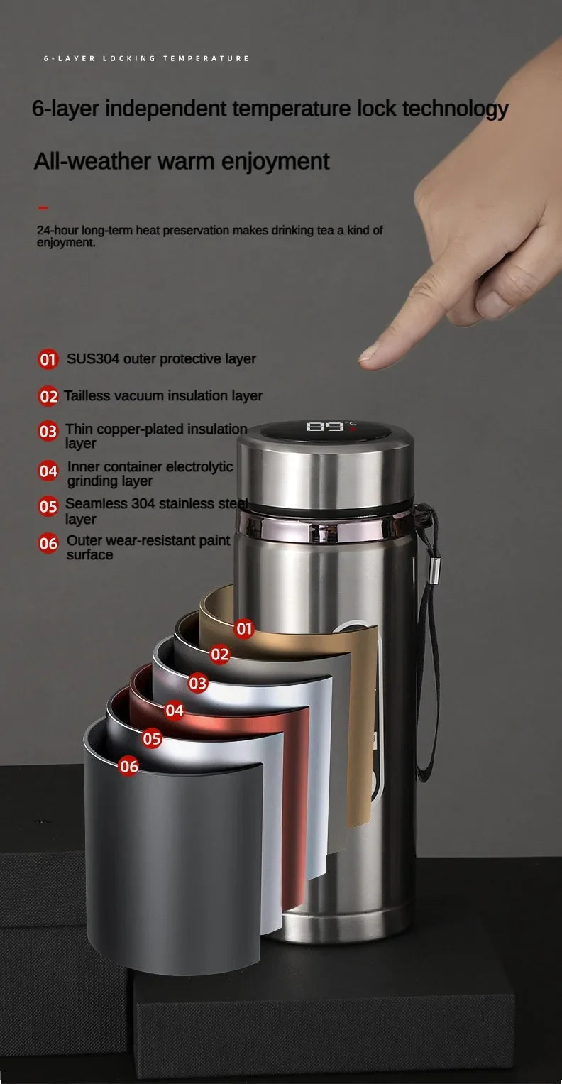 Shoppikala stainless steel thermos bottle with LED temperature display, 500ML-1L vacuum flask for tea and water, portable cup