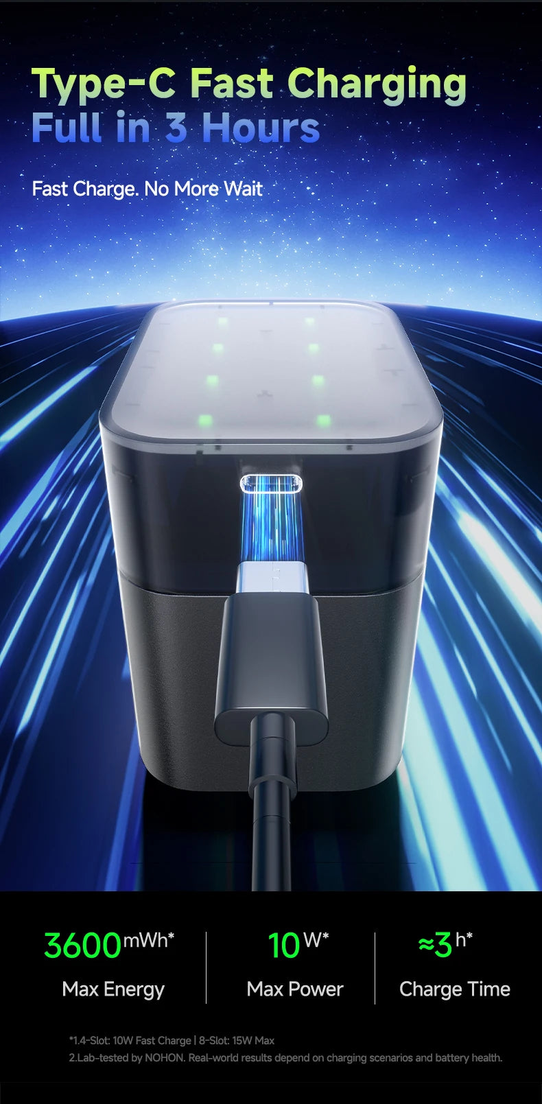 Shoppikala NOHON rechargeable lithium AA and AAA batteries with high capacity for remote controls and electronic devices.
