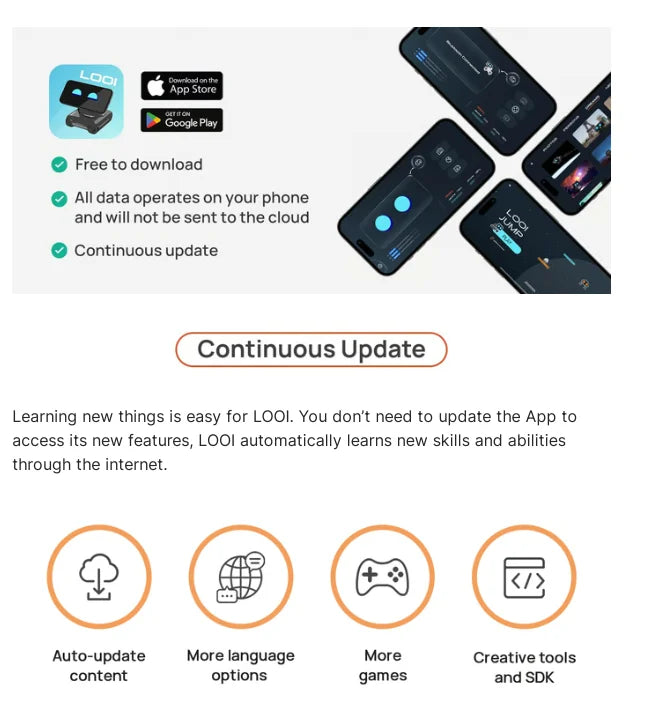 Shoppikala Looi robot toy with smartphone, chatGPT AI, English voice dialogue, visual recognition, interactive smart gift.