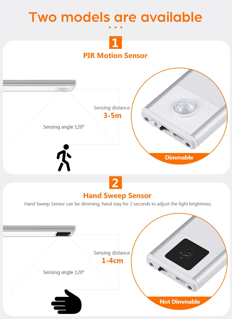 Shoppikala USB rechargeable motion sensor LED cabinet light illuminating a cabinet interior with built-in sensor and sleek design.