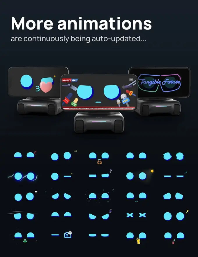 Looi robot smartphone by Shoppikala featuring ChatGPT large model, voice dialogue, visual recognition, and interactive smart toy functions