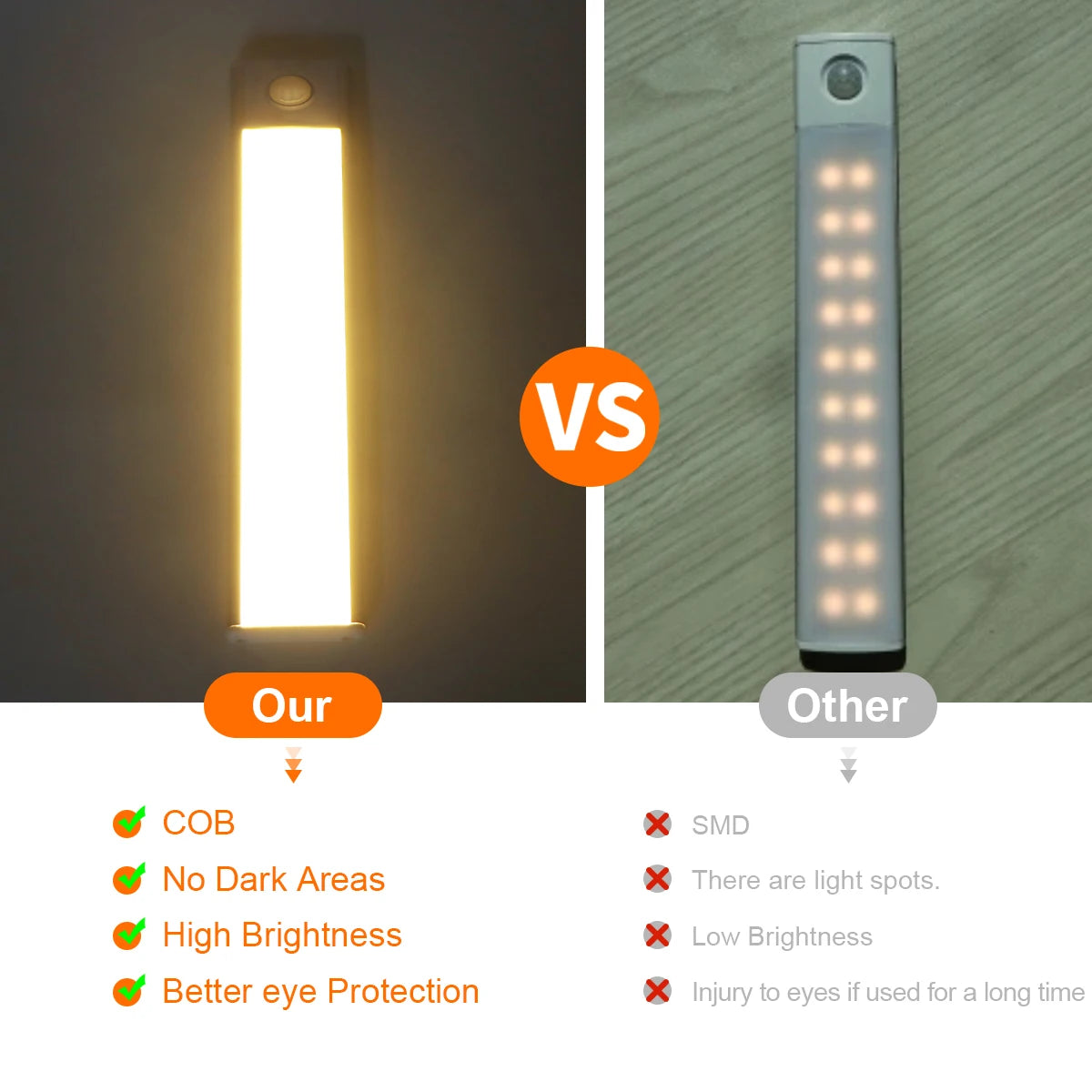 Shoppikala USB rechargeable motion sensor LED cabinet light illuminating a kitchen cabinet interior.