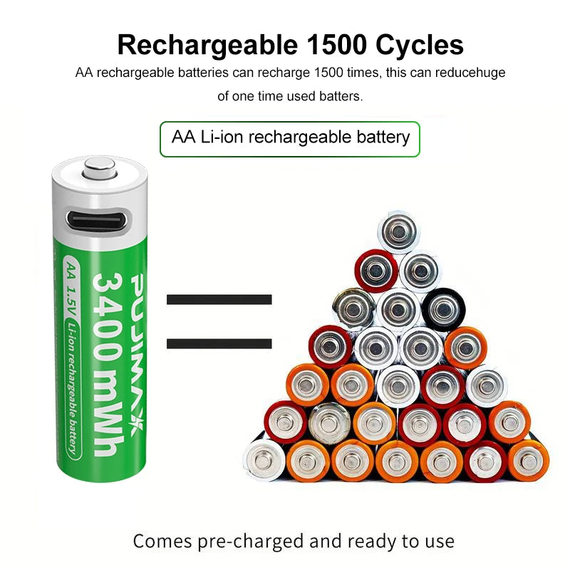 Shoppikala PUJIMAX rechargeable AAA/AA lithium-ion battery with USB Type-C port, 3400mWh capacity, for remote controls and electric toys.