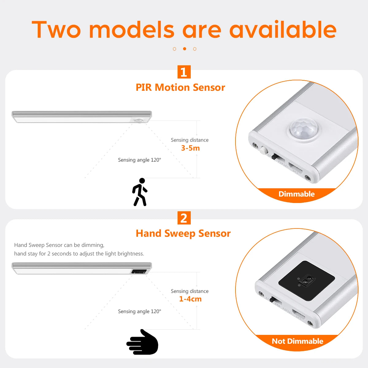 USB rechargeable motion sensor LED cabinet light from shoppikala, showing the compact light with built-in sensor and sleek design.