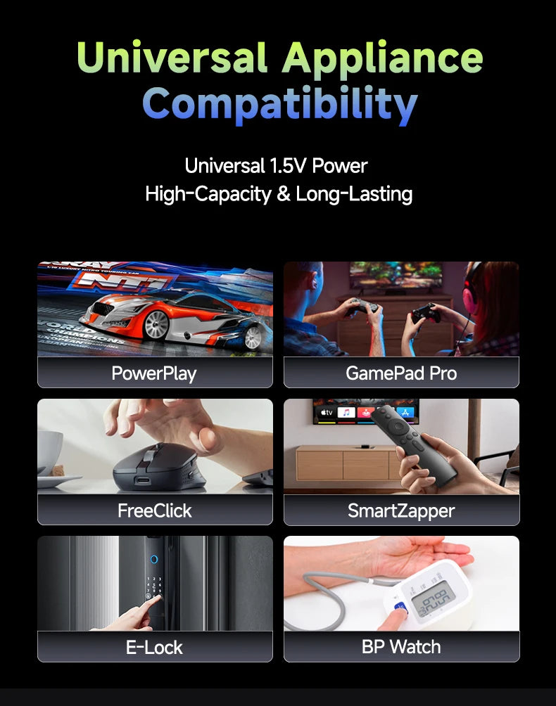 Shoppikala NOHON rechargeable lithium AA battery 3600mWh and AAA 1300mWh batteries for remote controls and mice