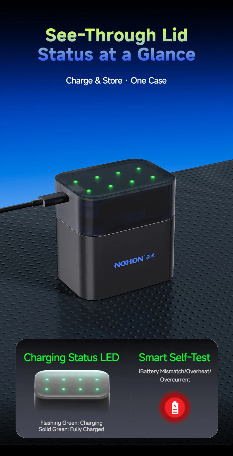Shoppikala NOHON rechargeable lithium AA and AAA batteries, high capacity 1.5V batteries for remote controls and mice.