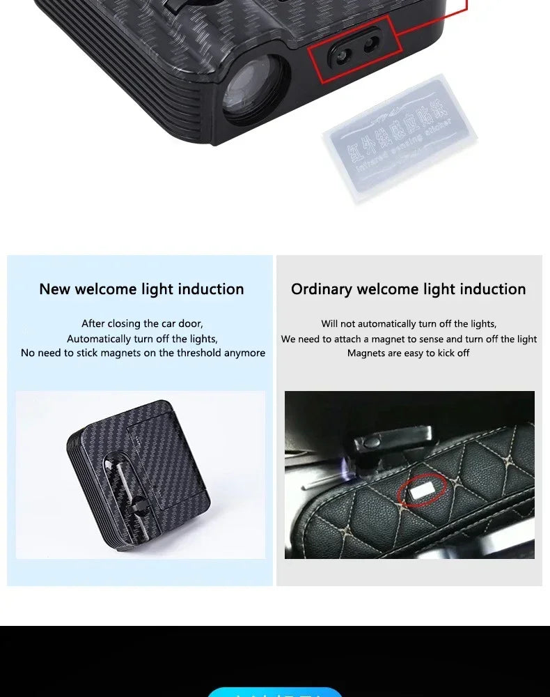 Wireless HD laser car door projector by shoppikala, battery-powered with no wiring, ideal for easy night entry and vehicle lighting.