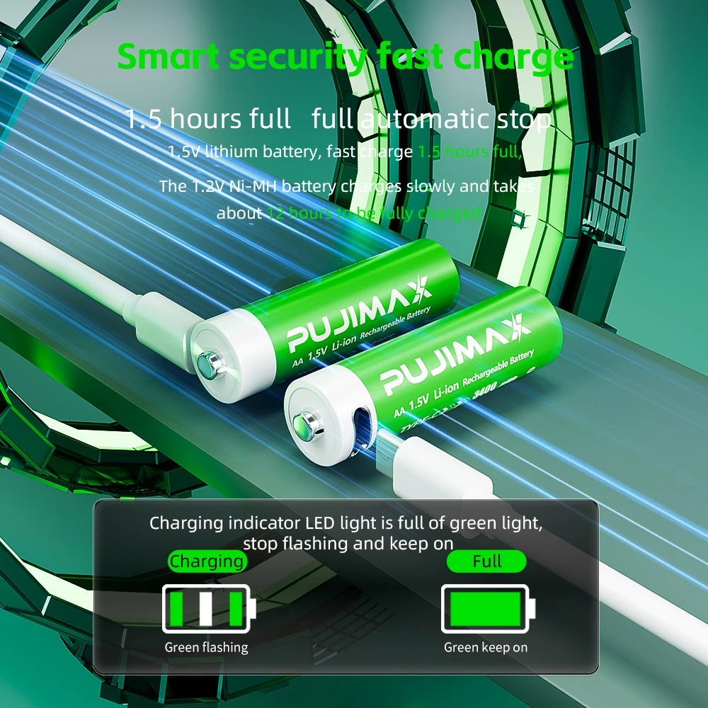 Shoppikala PUJIMAX rechargeable AAA/AA lithium-ion battery with USB-C port, ideal for remote controls and electric toys.